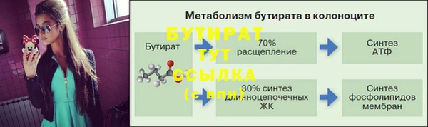 винт Верхний Тагил
